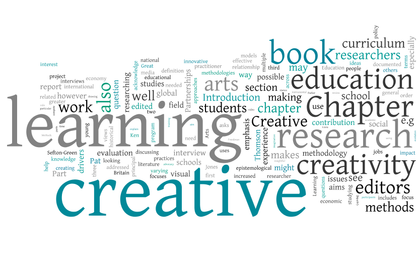 creative-learning-wordle
